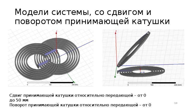 Беспроводная передача энергии проект по физике 9 класс