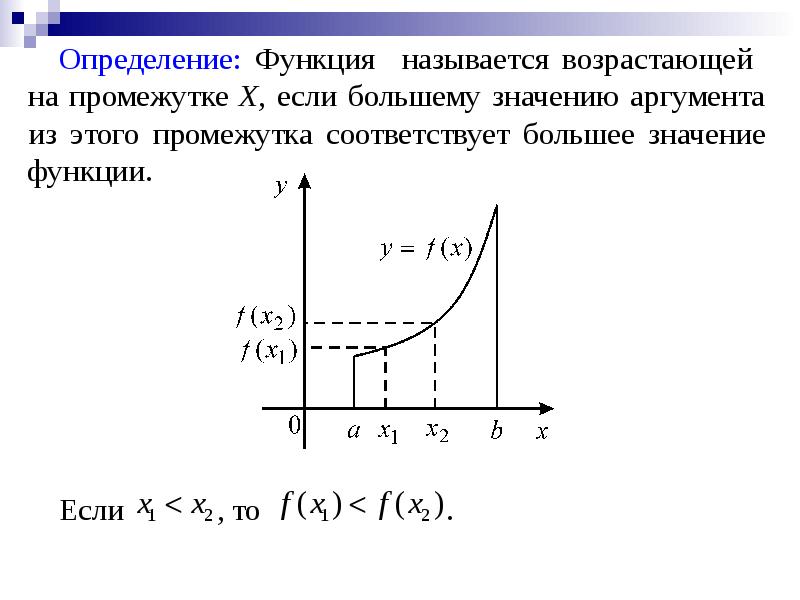 Определение функции возрастающей на промежутке. Определение функции возрастающей на промежутке