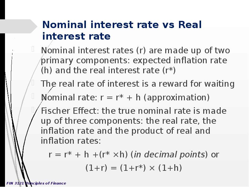 Real rates