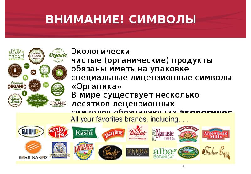 Экологически чистый продукт презентация