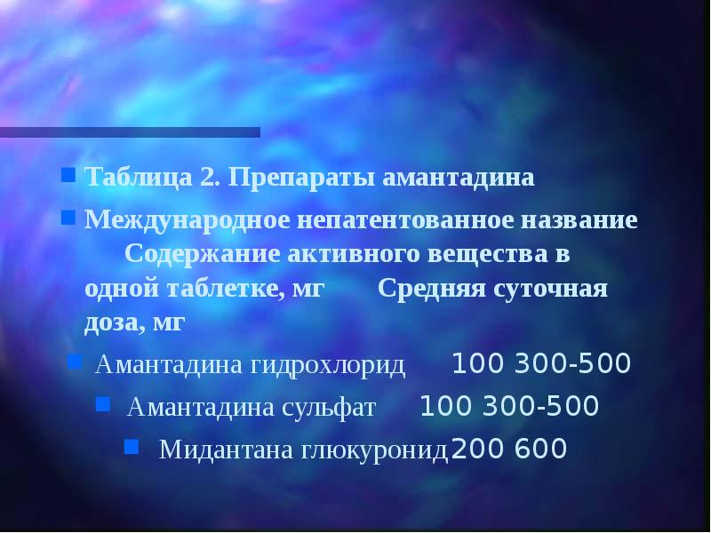 Таблица 2. Препараты амантадина Международное непатентованное название	Содержание активного вещества в одной