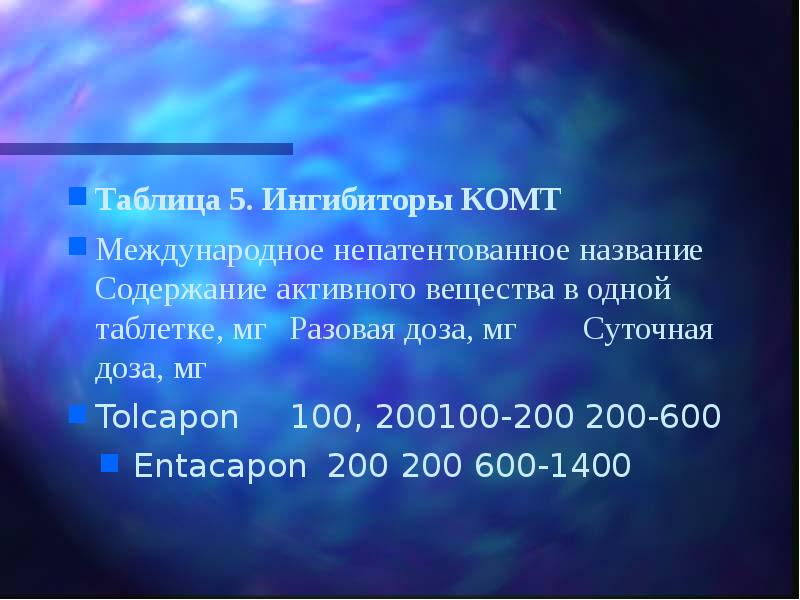Таблица 5. Ингибиторы КОМТ Международное непатентованное название	Содержание активного вещества в одной