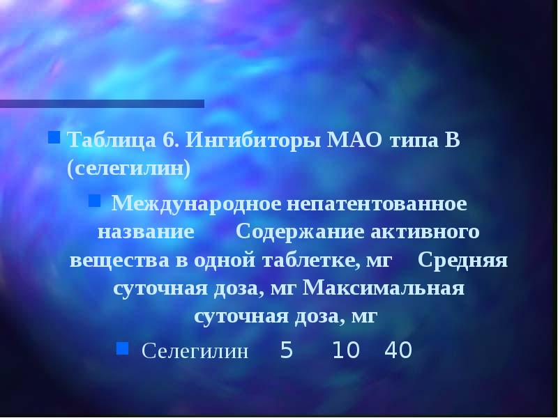 Таблица 6. Ингибиторы МАО типа В (селегилин) Международное непатентованное название	Содержание активного