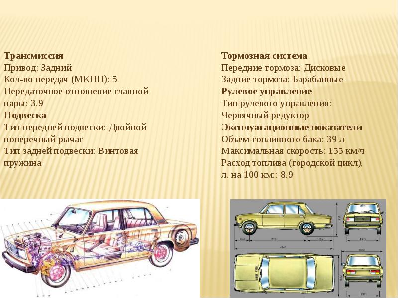 История слова автомобиль