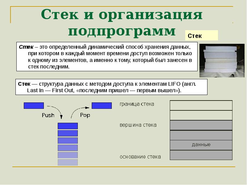 Стек технологий. Стеки и их организация. Технологический стек. Технологического стека это. Стек подпрограммы.