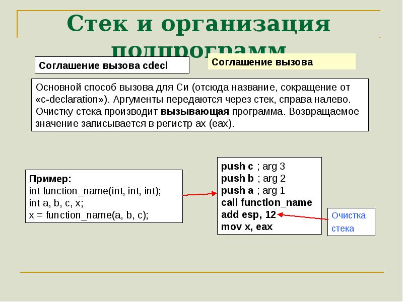 Через стек. Организация стека. Стек подпрограммы. Стек активации подпрограммы. Стек+значение.