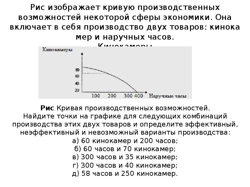 По данным таблицы постройте кривую производственных возможностей