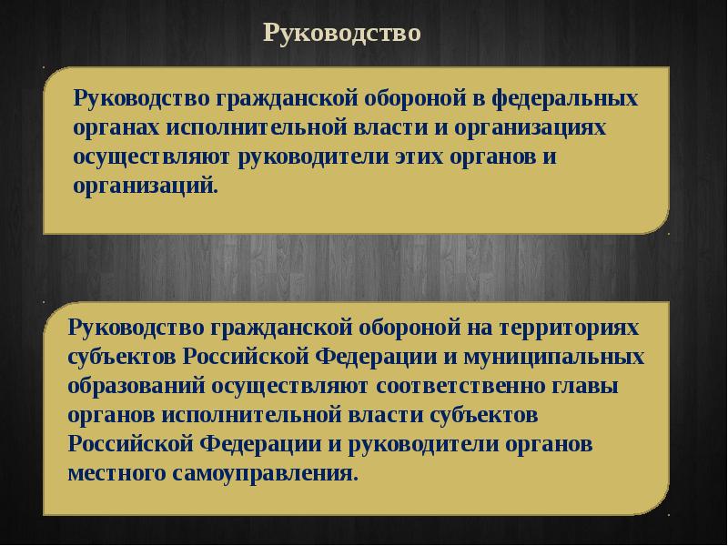 Гражданская оборона основные понятия и определения задачи гражданской обороны презентация