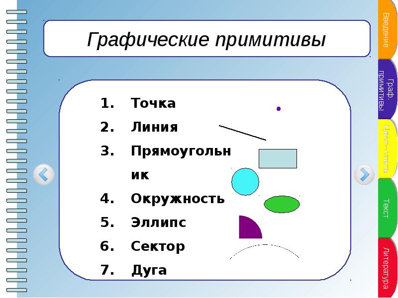 Примитивами в графическом редакторе называют. Графические Примитивы. Графические Примитивы в графическом. Графические Примитивы в Paint. 1. Графические Примитивы.