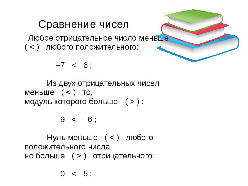 Сравнение чисел презентация