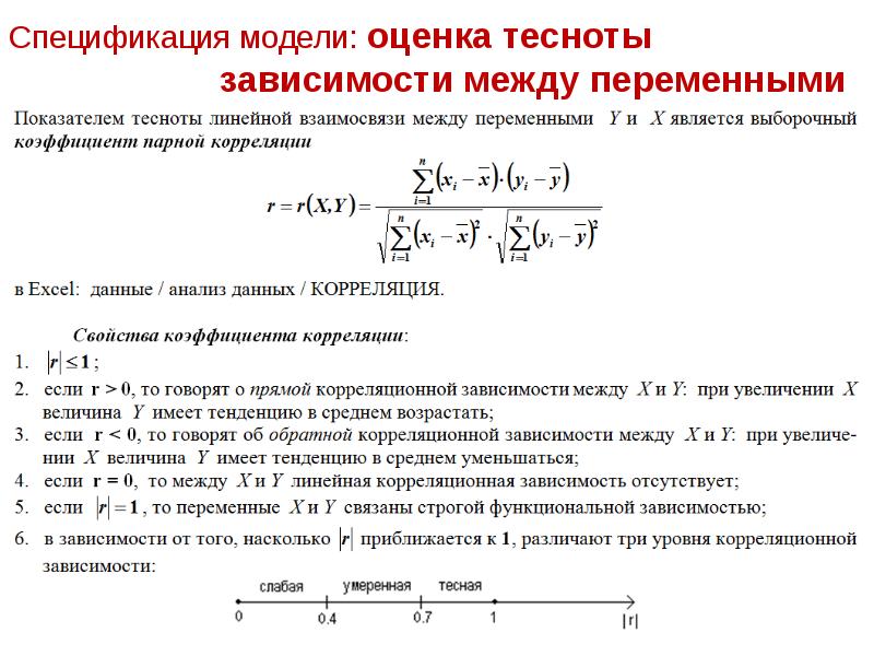 Проект по эконометрике зависимость