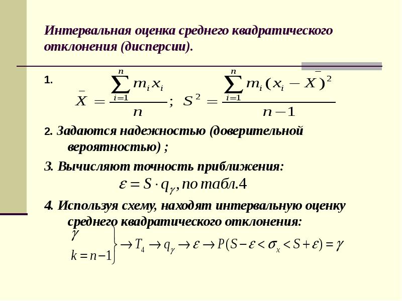 Найти с надежностью 0.95 доверительный