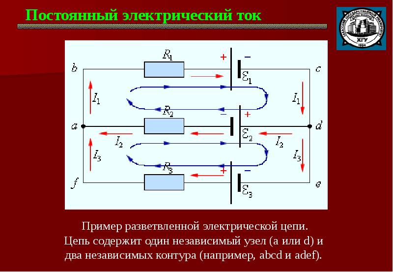 Открытые версии тока тока. Понятие постоянного электрического тока. Постоянный электрический ток. Постоянный электрический ток примеры. Электричество постоянный ток.