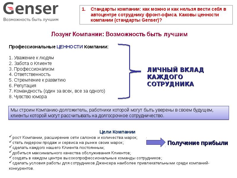 Корпоративные стандарты сотрудников. Стандарты компании Genser. Корпоративные стандарты компании. Стандарты компании пример. Корпоративные стандарты пример.