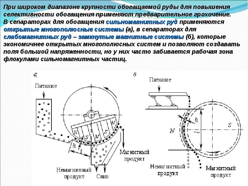 Электрические методы обогащения презентация