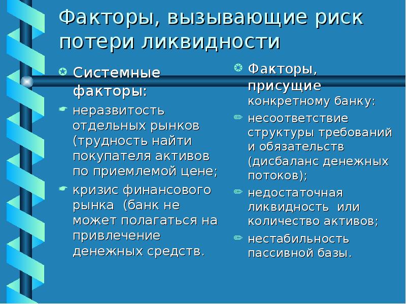 Риск потери денежных средств. Риск потери ликвидности. Фактор риска потери ликвидности. Системные факторы. Внутренним факторам риска ликвидности.