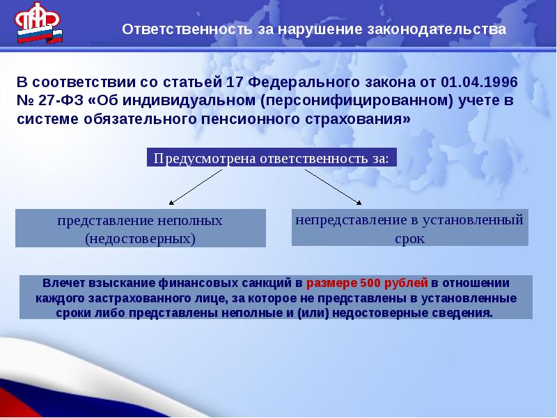 Презентация частные пенсионные фонды