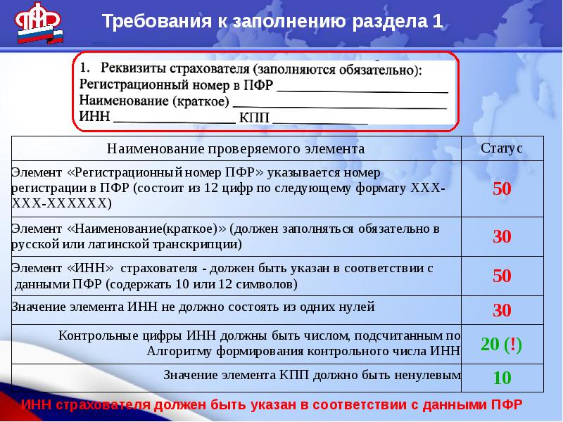 Какие мероприятия должны входить в квартальный план