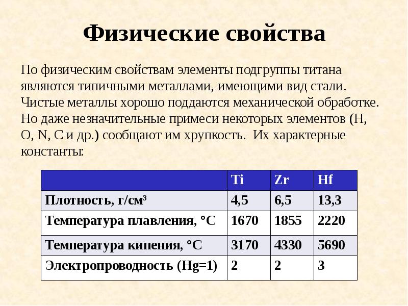 Физические свойства Физические свойства