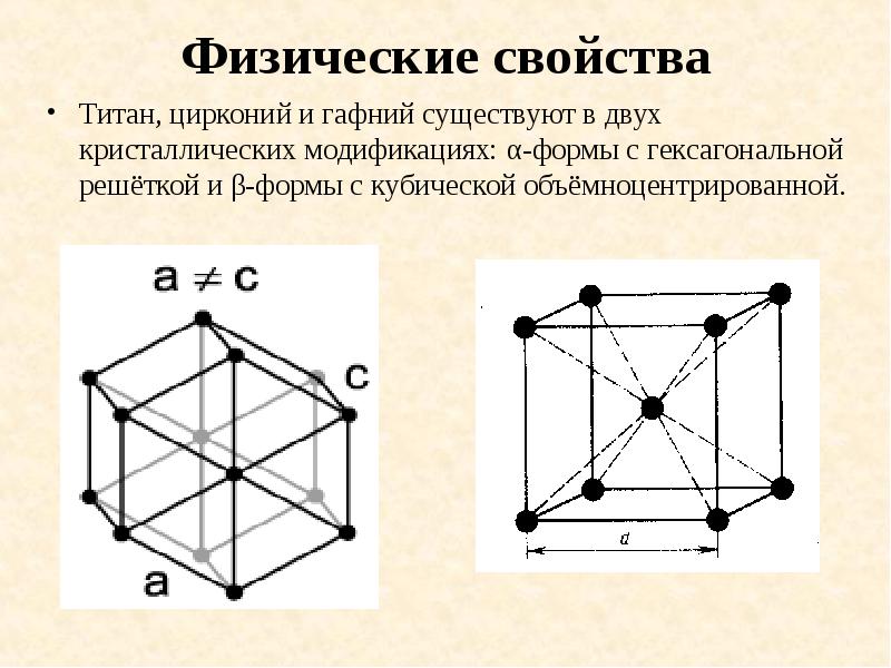 Физические свойства
Титан, цирконий и гафний существуют в двух кристаллических модификациях: Физические свойства
Титан, цирконий и гафний существуют в двух кристаллических модификациях: