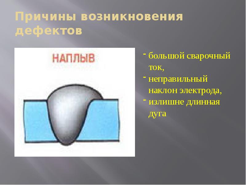 Укажите почему. Причины возникновения дефектов. Наплыв причины появления дефекта. Причина возникновения наплыва. Наплывы сварных швов причины.