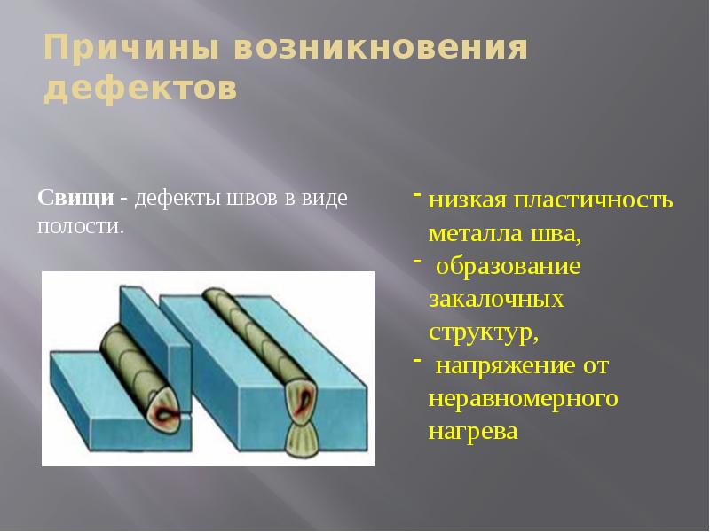 Качественный дефект. Сварные соединения презентация. Презентация на тему сварочные швы. Свищ причины появления дефекта. Причины появления свищей в сварном шве.