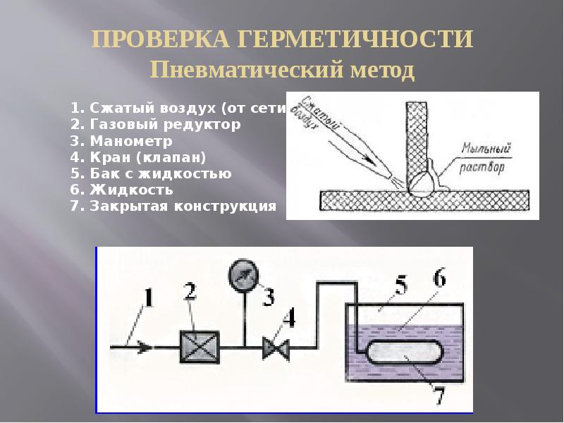 Контроль сварных швов на герметичность презентация