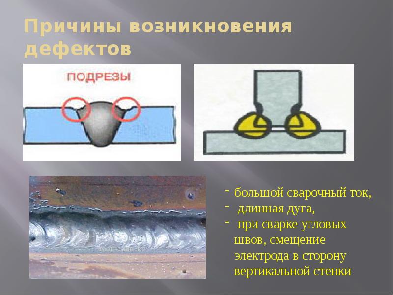 Контроль при котором получают негатив изображения участка сварного шва ответ