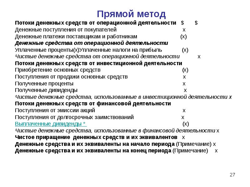 Денежный поток от операционной деятельности. Потоки денежных средств от финансовой деятельности.