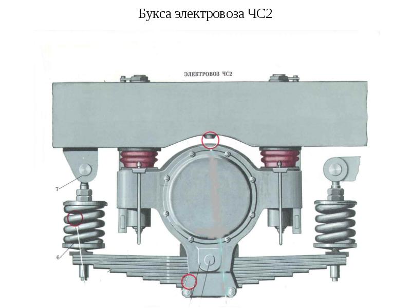 Буксовый узел электровоза вл80с презентация
