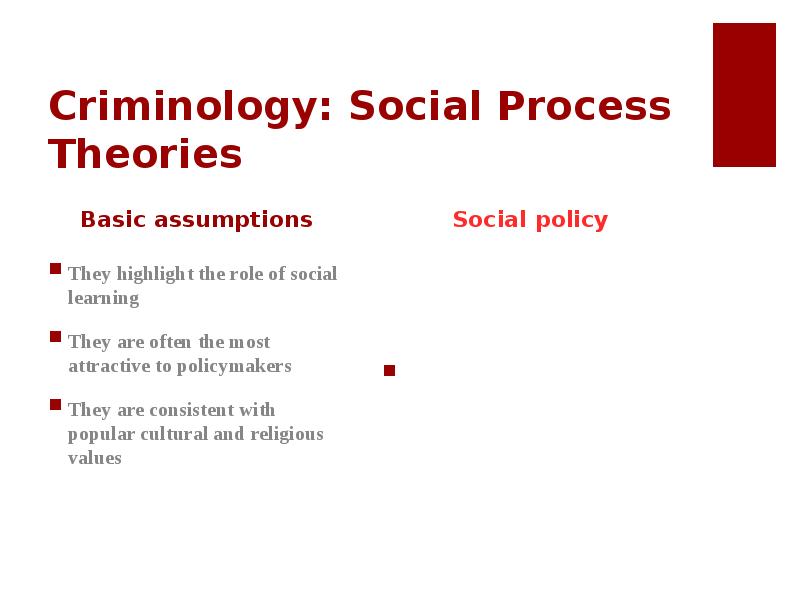 Criminology and social Theory. Crime and social Policy. Types of Crime presentation. Great debates in Criminology.