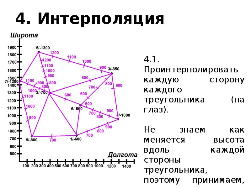 Построить карту