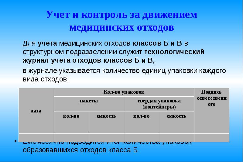 Журнал учета медицинских отходов класса б и в образец заполнения