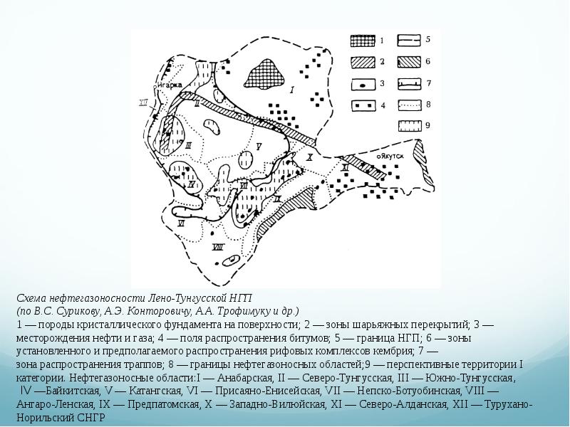 Тектоническая схема сибирской платформы