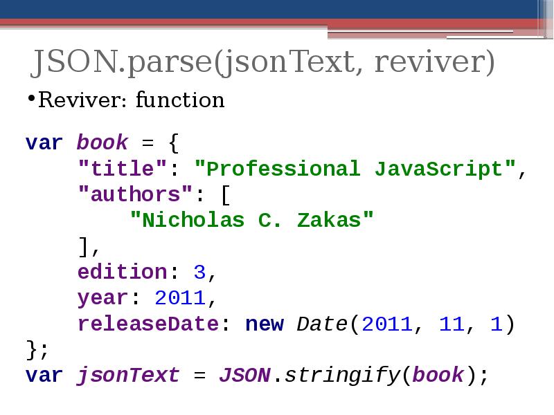 Json method. Json Формат. Json (JAVASCRIPT object notation). Json переменная. Json пример.