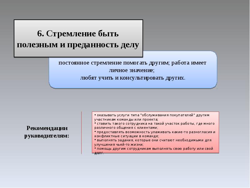 Если сотрудник стремится быть полезным. Управление качеством картинки. Горшок коха. Управление идеями в медицинской организации. Если сотрудник стремится быть полезным.