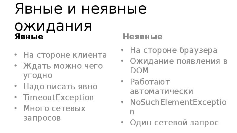 Явные и неявные ожидания Явные