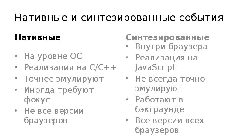 Нативные и синтезированные события Нативные