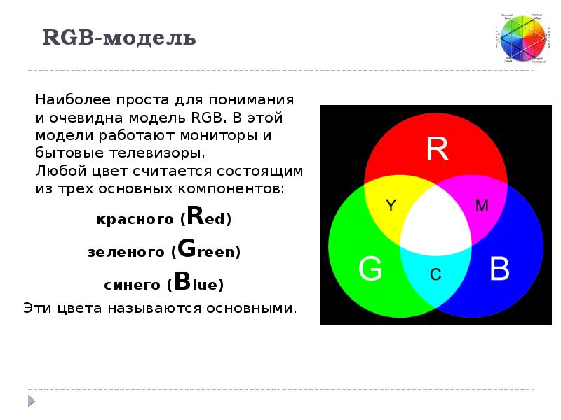 Презентация цветовые модели компьютерной графики