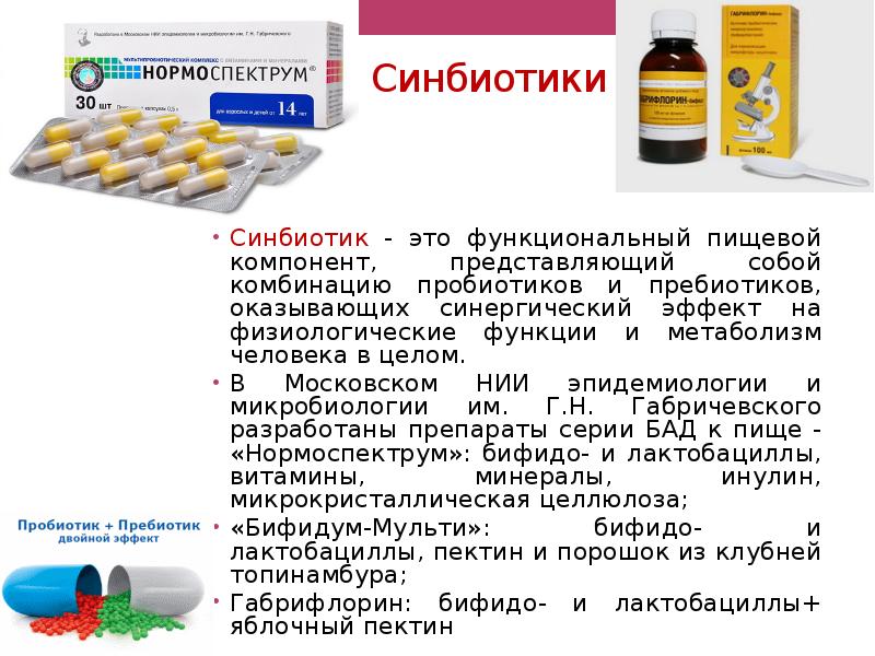 Пребиотики список лучших препаратов препараты для кишечника