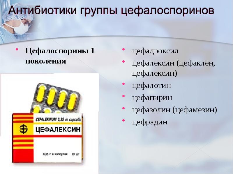 Цефалоспорины 1 поколения Цефалоспорины 1 поколения
