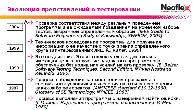 Тест измерение информации. Введение в тестирование программного обеспечения. «Введение в тестирование программного обеспечения», Луиза Тамре. Тест на представление. Слабость оптических представлений тест.