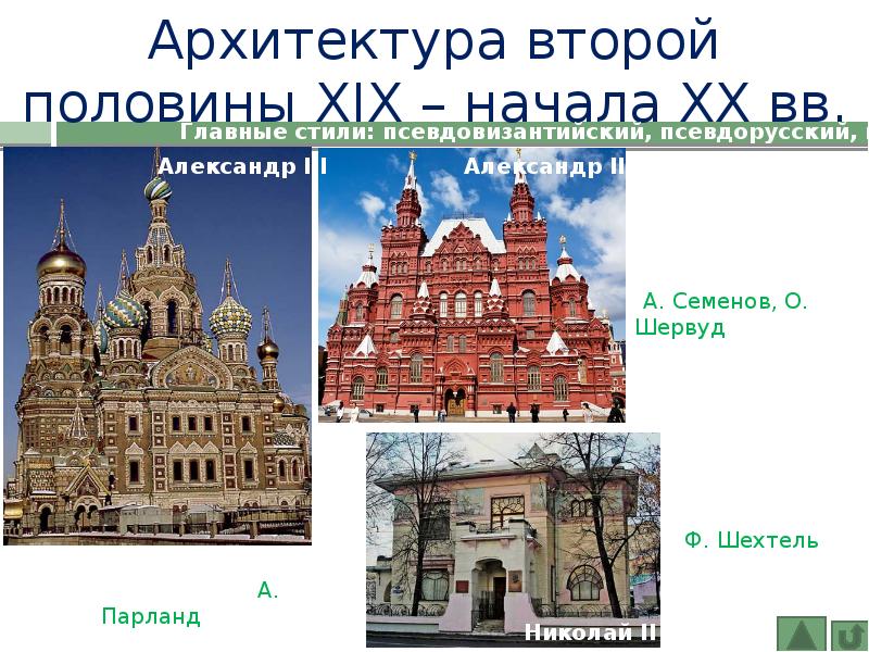 Исторические музеи россии презентация