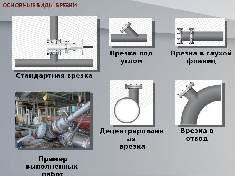 Врезка под давлением чертеж