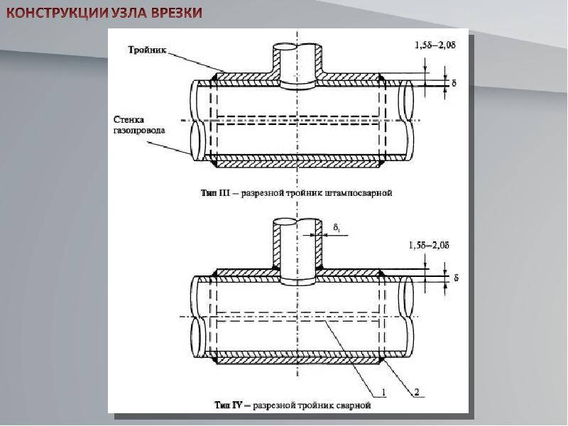 Врезка под давлением чертеж