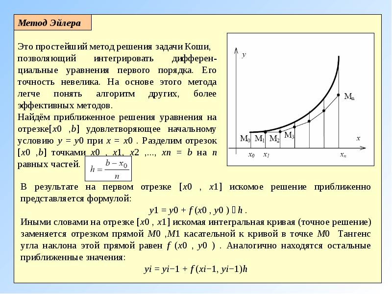 Устойчивость и сходимость разностных схем