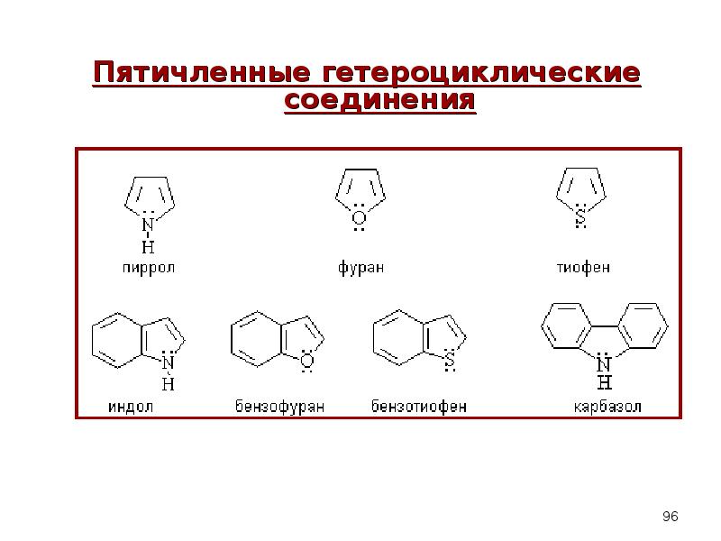 Презентация на тему гетероциклические соединения