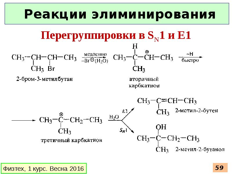 Соединение 2 метилбутанол 1. Элиминирование бутанол-1. Реакция элиминирования. Реакция элиминирования спиртов. Элиминирование спиртов механизм.