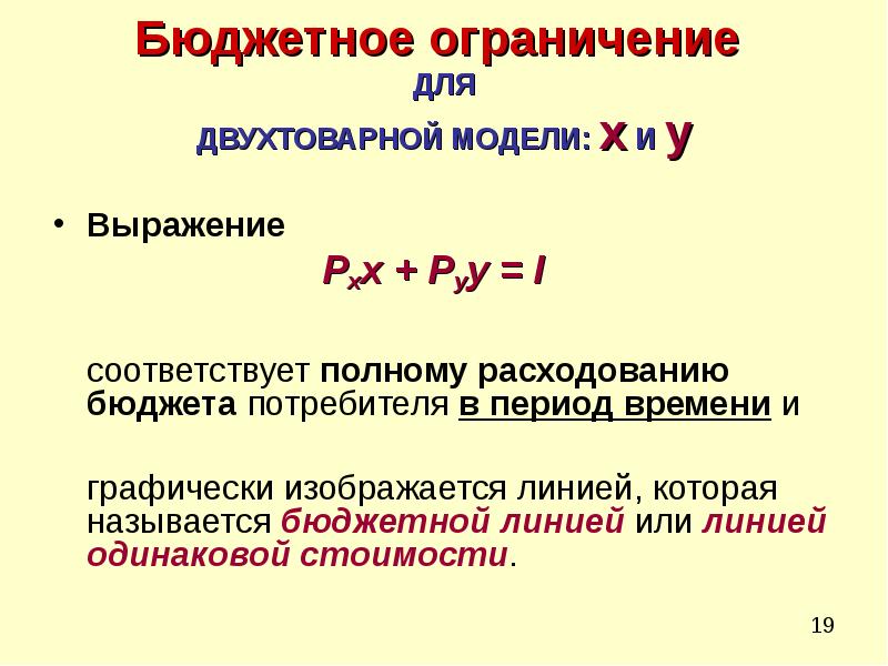 Бюджетное ограничение. Теория потребительского бюджета. 19. Бюджетное ограничение в теории поведения потребителя. К теории сбалансированного бюджета потребителя.