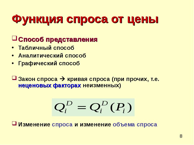 Закон представления. Функция спроса. Способы представления спроса. Обратная функция спроса. Способы представления спроса и предложения.